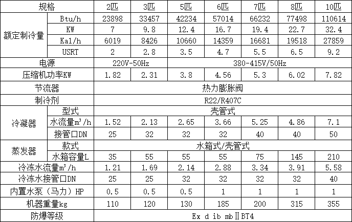 水冷2P-10P.jpg